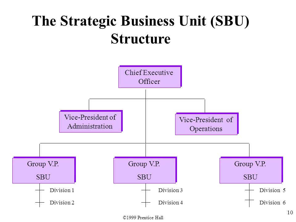 slide-PPT-seo-templates-link-building
