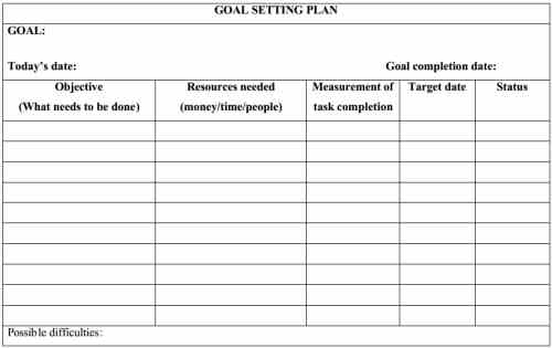 goal-setting-template-printable-business-worksheet