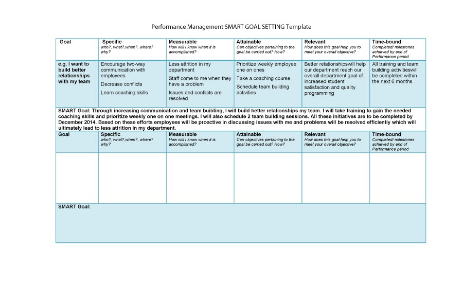 smart-goals-template-SMART-goal-planning-form-printable