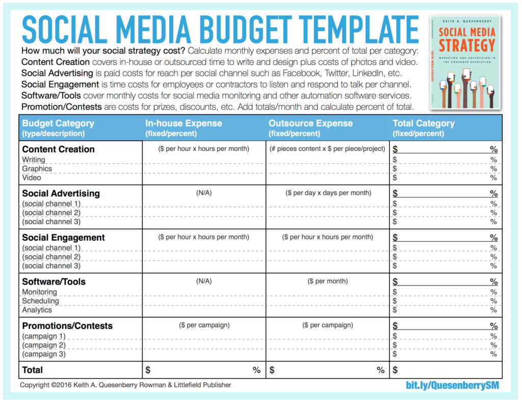 download-sheet-Free Social Media Budget Template