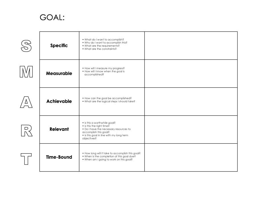 smart-goals-template-doc