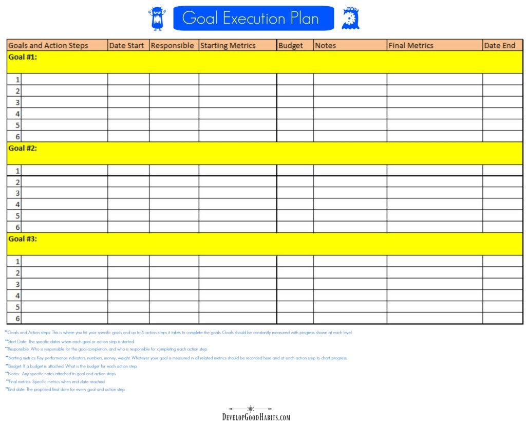 Goal-Execution-Plan-2018-2019-FREE-Goal-Setting-Worksheets and templates