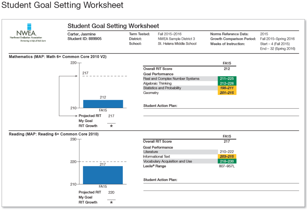short-term-goals/printable-student-goal-setting-worksheet