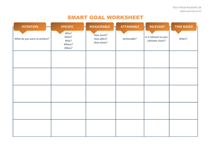 smart-goals-template-pdf-printable 2018